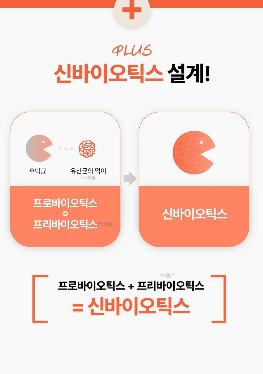 [서현PICK]콜레올로지 버닝올로지 티 7,000mg*15포 (15일분) 상세페이지 51
